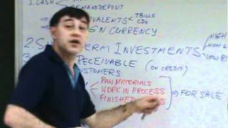 Financial Management  Lecture 03 [upl. by Ewold]