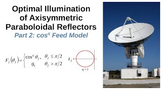 117 Optimal Illumination of Axisymmetric Paraboloidal Reflectors Part 2 cosq Feed Model [upl. by Sophi]