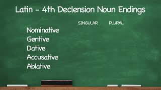 CC Latin 4th Declension Noun Endings [upl. by Urdna]