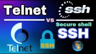 TELNET vs SSH [upl. by Karla]