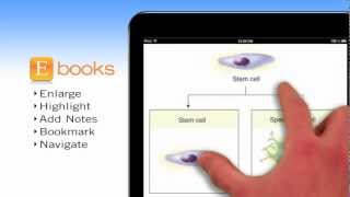 Elsevier eBooks [upl. by Vergil]