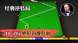 【Zhao Xintong vs John Higgins  UK Championship 2021】落后76分台面67分，希金斯绝境中连轰逆天斯诺克，赵心童尽力了 [upl. by Trebleda]