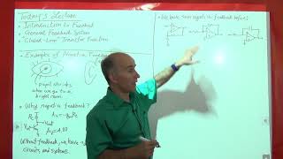 Razavi Electronics2 Lec27 Intro To Feedback General Feedback System [upl. by Iruy]