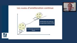 Webformation  Les outils Lean de pilotage de la performance [upl. by Walter]