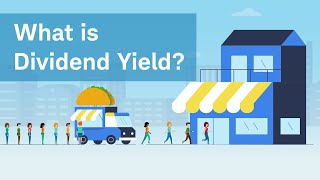 What Is Dividend Yield [upl. by Ydaf663]