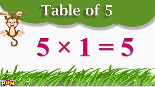 Table of 5  Table of FiveMultiplication Table of 5 x 1  5 ka  Times Tables Practice in English [upl. by Busby]