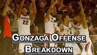 Why Gonzaga Was the Hardest Team to Guard in the Country [upl. by Ntsuj]