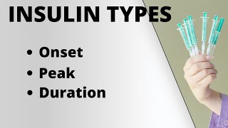 Insulin types  How it works  Onset peak amp duration [upl. by Vasta]