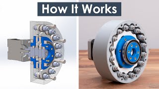 What is Cycloidal Drive Designing 3D Printing and Testing [upl. by Meldoh]