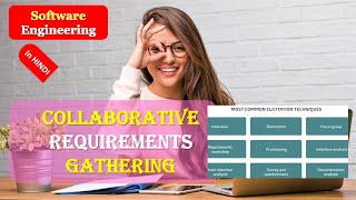 REQUIREMENTS ENGG Collaborative Requirements GatheringCollaborative Requirement Gathering HINDI [upl. by Iatnwahs]