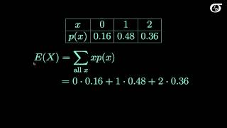 Expected Value and Variance of Discrete Random Variables [upl. by Pernell496]