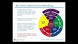 EvidenceBased Practice Improving Practice Improving Outcomes Part One [upl. by Heintz971]