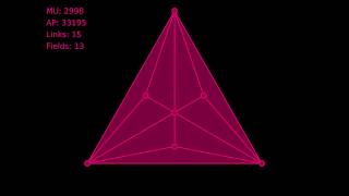 Ingress Homogeneous Fielding Part 1  What is a homogeneous field [upl. by Armond]