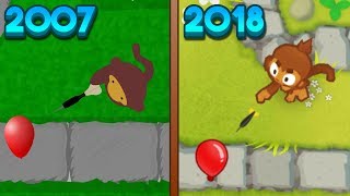 Evolution Of Bloons Tower Defense 20072018 [upl. by Anthe179]