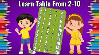 Tables 210  Multiplication  Learn Table for kids Pahada [upl. by Ayekim]