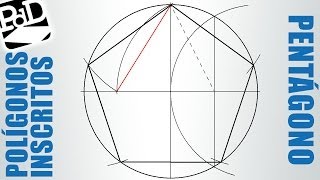 Pentágono regular inscrito en una circunferencia Polígonos regulares cicunscritos [upl. by Nylssej]