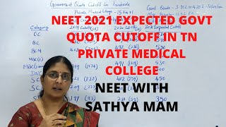 Velammal Bodhi Merit Scholarship Exam 20242025  100 Scholarship  For NEET IITJEE amp AIIMS [upl. by Trautman]