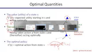 Lecture 8 MDPs [upl. by Jolie420]