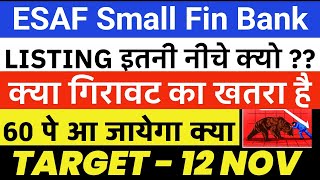 Esaf Small Finance Bank share price  Esaf Small Finance Bank IPO  Esaf Small Finance Bank 🔥 [upl. by Otrevlig]