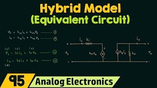 Hybrid Model Equivalent Circuit [upl. by Esinart]