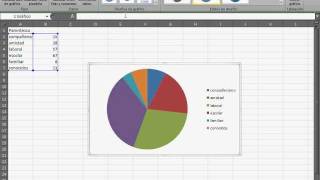 Como graficar resultados de encuestas en Excel [upl. by Wolsky850]