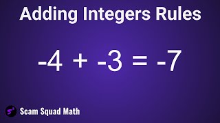 Integer Addition Rules [upl. by Are258]