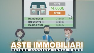 Aste Immobiliari  Compra in sicurezza grazie al metodo Acquista senza Rischi [upl. by Avilo]