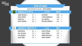 Stokesley CC 1st XI v Marton CC Yorks 1st XI [upl. by Htbazile]