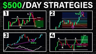 TOP 4 Trading Strategies to Make 500Day For Beginners [upl. by Nylireg]