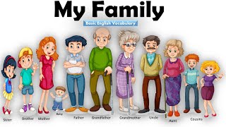 Learn Family Members With Names  My Family Members  Learn About Family  Basic English Learning [upl. by Jr]