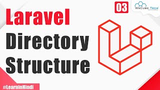 Understanding The Directory Structure of Laravel  How does Directory Structure Work  3 [upl. by Hallam]