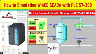 How to Simulation PLC S7300 with WinCC SCADA  Siemens PLC  S7300  Simatic Manager  SCADA [upl. by Kcitrap315]