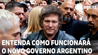 Entenda como será a base de governo de Javier Milei [upl. by Eidnam]