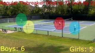 How to play a tennis tie breaker Doubles High School and Match Version [upl. by Odrautse]