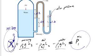 Thermodynamics  Test 1 Problem 1  Multifluid manometer [upl. by Stroup]