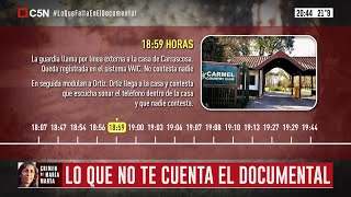 MARÍA MARTA GARCÍA BELSUNCE El crimen que conmocionó al país parte 3 [upl. by Bank]