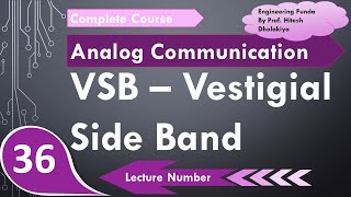 Vestigial Sideband VSB Basics Working Waveform Circuit Importance amp Modulator Explained [upl. by Mailliwnhoj150]