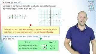 Wiskunde  lineaire functies en grafieken  WiskundeAcademie [upl. by Tnayrb]