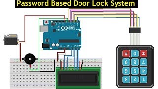 Password Based Door Lock Security System Using Arduino [upl. by Gilligan]