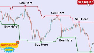 I Tried EVERY Buy Sell Signal Indicator in MT4 and Heres What Happened [upl. by Weaver]