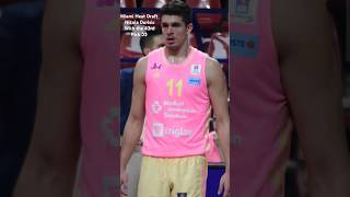 Miami Heat Select Nikola Durisic with the 2nd round pick 👀 nba heatnation fyp shorts nbadraft [upl. by Welcy]