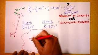 Moment of Inertia Definition Rotational Inertia  Doc Physics [upl. by Ahsatniuq]