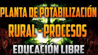 Explicación de procesos de la PTAP del Acueducto el Hatillo Barbosa Col [upl. by Doll]