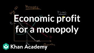 Economic profit for a monopoly  Microeconomics  Khan Academy [upl. by Stetson899]