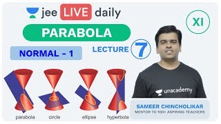 JEE Mains Parabola L 7  Unacademy JEE  IIT JEE Mathematics  Sameer Sir [upl. by Hadlee]