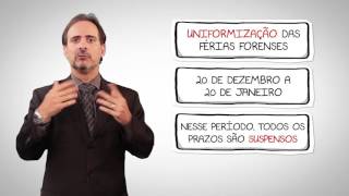 AGU Explica  Prazos Processuais no novo CPC [upl. by Maccarthy]