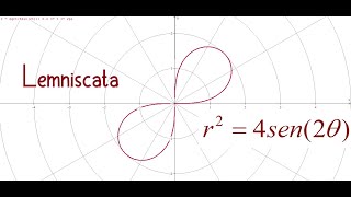 Cálculo Vectorial  Gráfica detallada de la lemniscata [upl. by Nork]