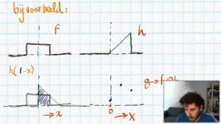 Optica les 5 deel 3 convolutie [upl. by Tterb532]