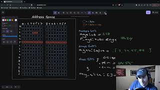 Zig for the Uninitiated Pointers Arrays and Slices [upl. by Liagabba]