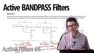 Filtering 101 Multi Pole Filters with SallenKey [upl. by Aneahs]